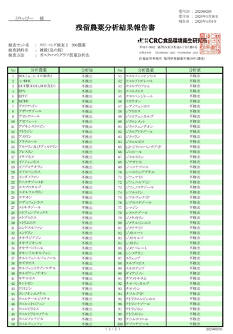 とりっぴー厳選ブレンド 残留農薬検査結果書 2026年4月 1ページ目
