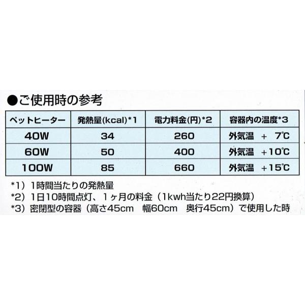 アサヒ ペットヒーター 40W 本体+電球セット 旭光電機工業 鳥用保温用品