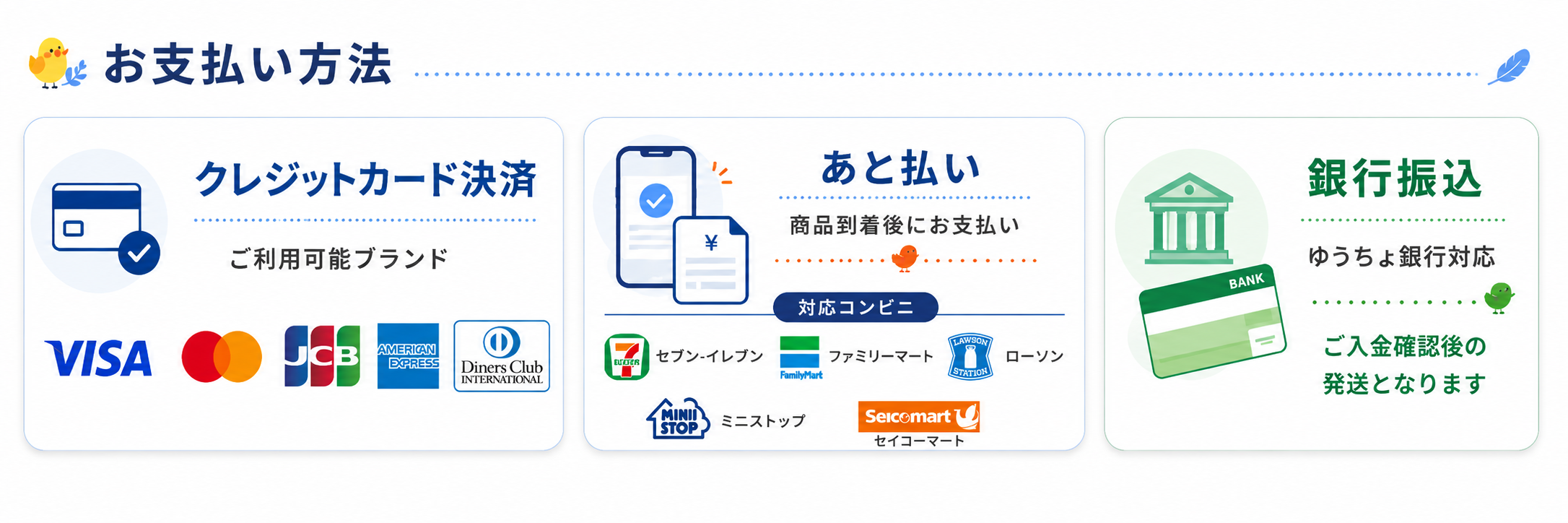 お支払い方法